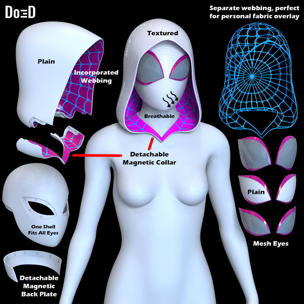 Gwen Stacy Shell & Hood Spider-Man Across the Spider-Verse Helmet | 3D Model #GS