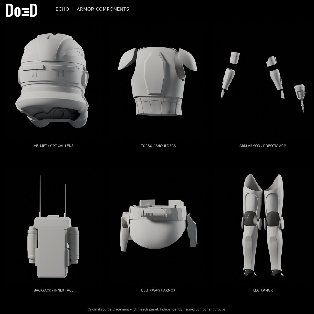 Echo Bad Batch armor, rear views of the same original components in six separately framed source groups, Blender rendered